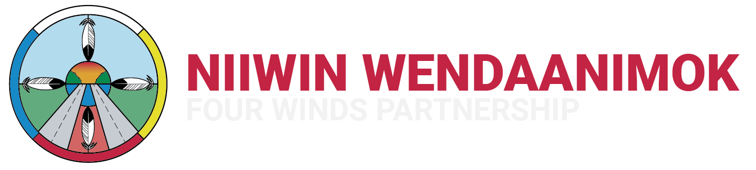 NiiwinWendaanimok_Primary_Logo-01